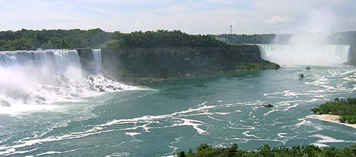Niagara Falls, entire span