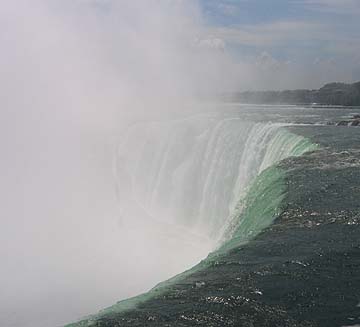 Top of Horseshoe Falls